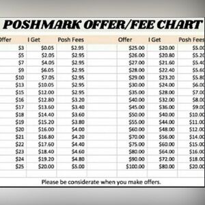 Love offers but let’s all be considerate 🩷💫🎊✨⚡️⚡️